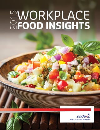 WORKPLACE
FOOD INSIGHTS
2015
 