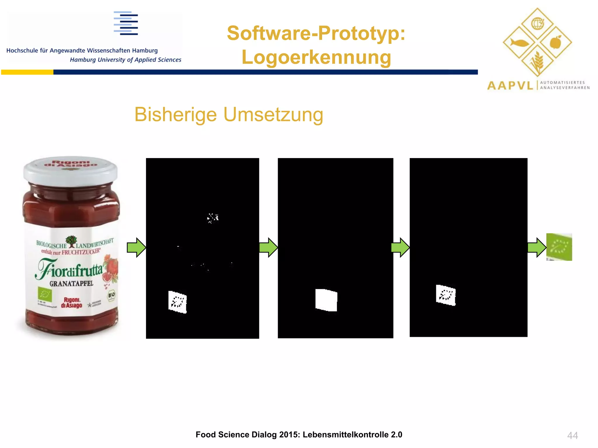 44
Food Science Dialog 2015: Lebensmittelkontrolle 2.0
Software-Prototyp:
Logoerkennung
Bisherige Umsetzung
 