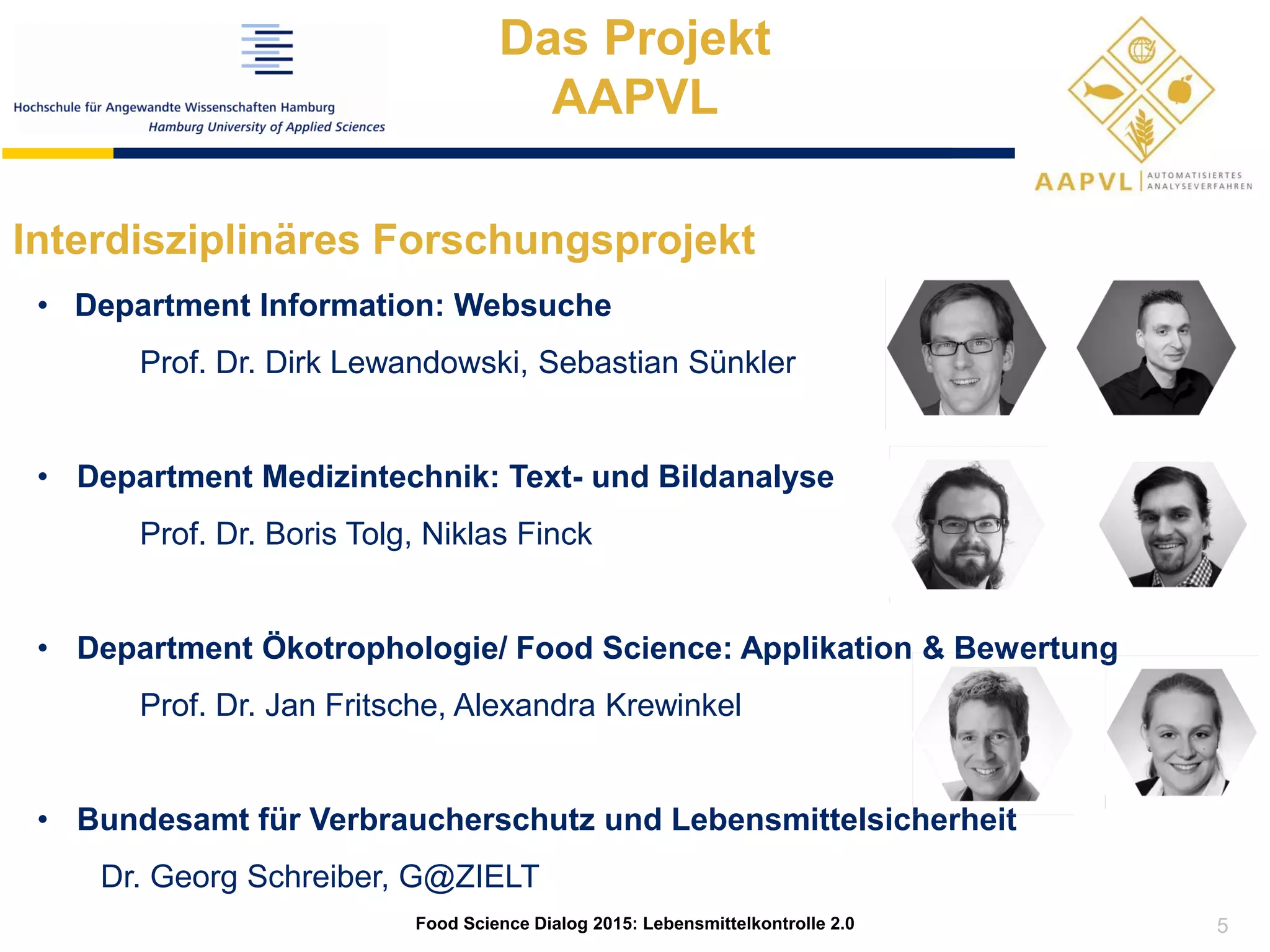 Interdisziplinäres Forschungsprojekt
• Department Information: Websuche
Prof. Dr. Dirk Lewandowski, Sebastian Sünkler
• Department Medizintechnik: Text- und Bildanalyse
Prof. Dr. Boris Tolg, Niklas Finck
• Department Ökotrophologie/ Food Science: Applikation & Bewertung
Prof. Dr. Jan Fritsche, Alexandra Krewinkel
• Bundesamt für Verbraucherschutz und Lebensmittelsicherheit
Dr. Georg Schreiber, G@ZIELT
Das Projekt
AAPVL
Food Science Dialog 2015: Lebensmittelkontrolle 2.0 5
 