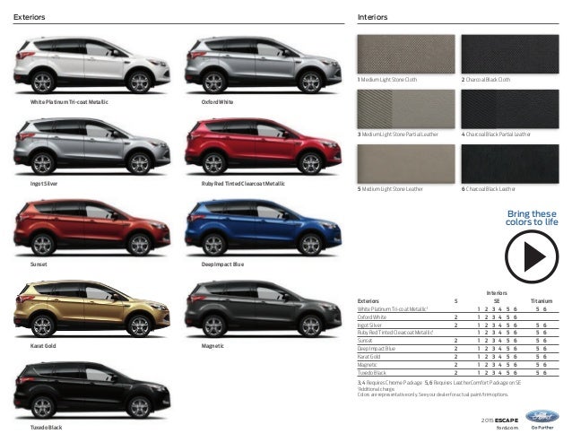 2015 Ford Escape Colors >> 2015 Ford Escape Colors Upcoming New Car Release 2020 2015 Ford Escape Colors >> 2015 Ford Escape Colors Upcoming New Car Release 2020