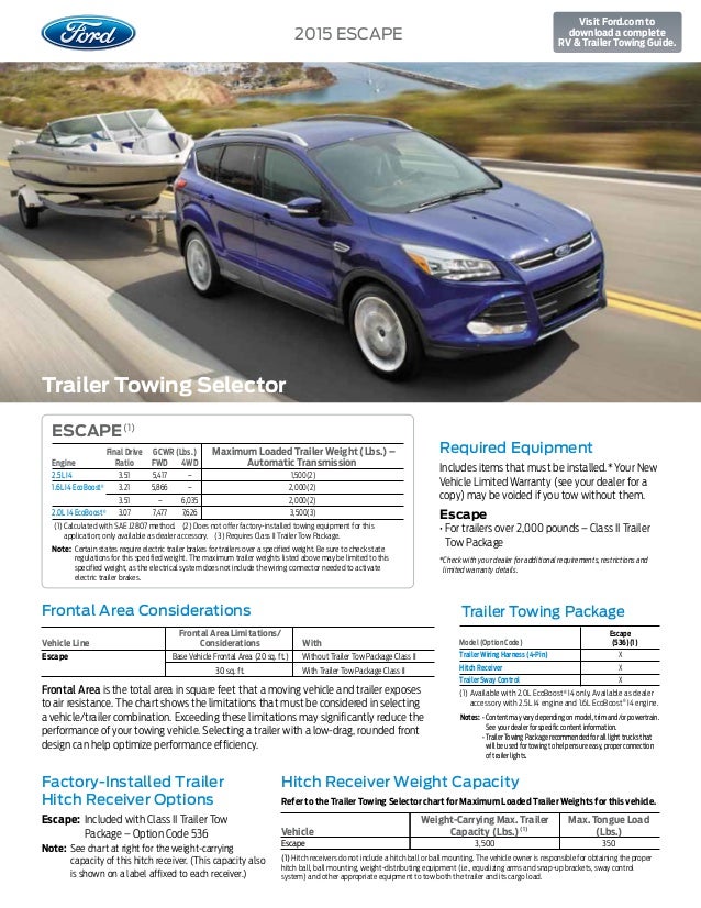 Ford esourcebook download apk Ford esourcebook download apk