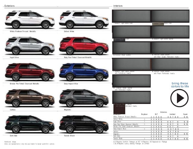 15 Ford Explorer
