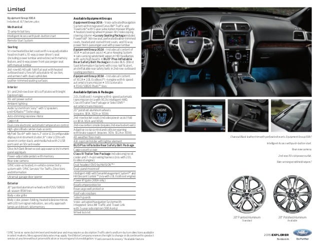 Sync Services Subscription >> 2015 Ford Explorer Brochure | Ford Dealer Farmington NM Sync Services Subscription >> 2015 Ford Explorer Brochure | Ford Dealer Farmington NM