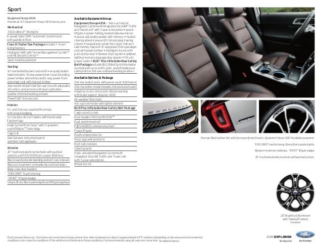 Ford 302A Package >> 2015 Ford Explorer Brochure | Ford Dealer Farmington NM Ford 302A Package >> 2015 Ford Explorer Brochure | Ford Dealer Farmington NM