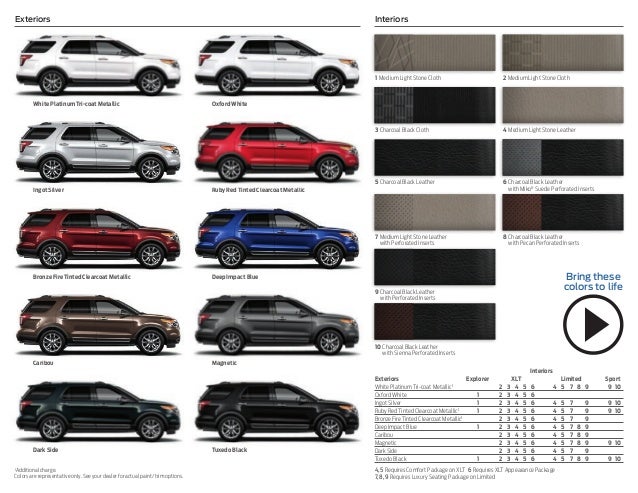 2015 ford explorer information brochure bloomington ford 2015 ford focus color chart