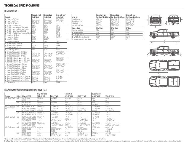 2017 Ford F150 Information Brochure Bloomington A Dealership F 11 Technical Specifications
