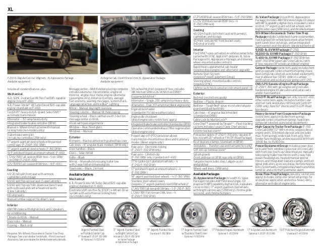 2015 Ford Super Duty Brochure | NM Ford Truck Dealer