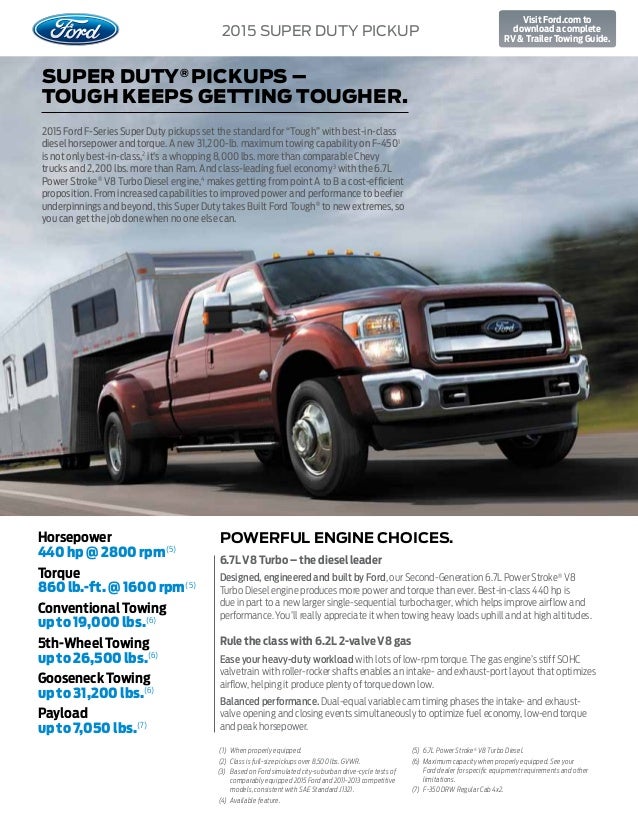 Super Duty Towing Chart