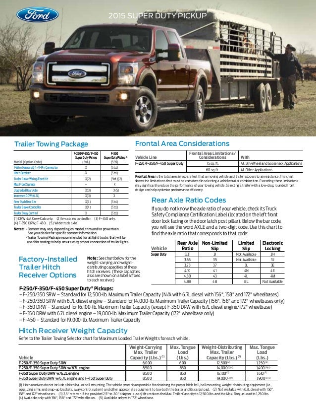 Ford F250 Diesel Towing Capacity Chart