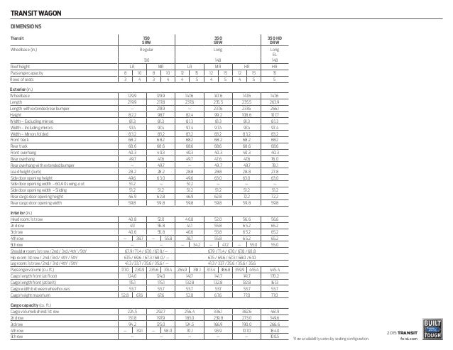 2015 Ford Transit Information Brochure Bloomington Ford A