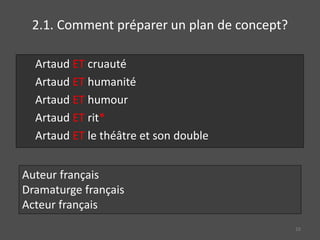 2.1. Comment préparer un plan de concept?
16
Artaud ET cruauté
Artaud ET humanité
Artaud ET humour
Artaud ET rit*
Artaud ET le théâtre et son double
Auteur français
Dramaturge français
Acteur français
 