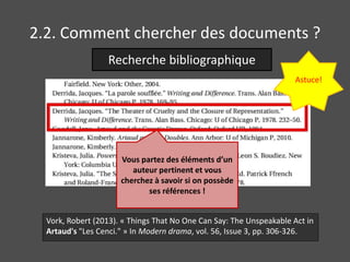 2.2. Comment chercher des documents ?
Vork, Robert (2013). « Things That No One Can Say: The Unspeakable Act in
Artaud's "Les Cenci." » In Modern drama, vol. 56, Issue 3, pp. 306-326.
Recherche bibliographique
Vous partez des éléments d’un
auteur pertinent et vous
cherchez à savoir si on possède
ses références !
Astuce!
 