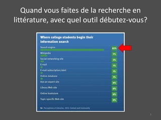 Quand vous faites de la recherche en
littérature, avec quel outil débutez-vous?
3
 