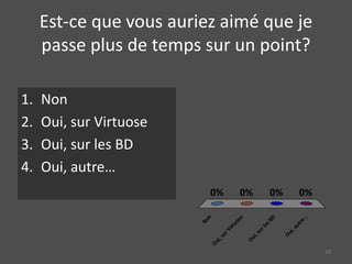 Est-ce que vous auriez aimé que je
passe plus de temps sur un point?
1. Non
2. Oui, sur Virtuose
3. Oui, sur les BD
4. Oui, autre…
Non
Oui,surVirtuose
Oui,surlesBD
Oui,autre…
0% 0%0%0%
33
 