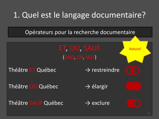 1. Quel est le langage documentaire?
ET, OU, SAUF
(AND, OR, NOT)
Théâtre ET Québec → restreindre
Théâtre OU Québec → élargir
Théâtre SAUF Québec → exclure
Opérateurs pour la recherche documentaire
Astuce!
9
 