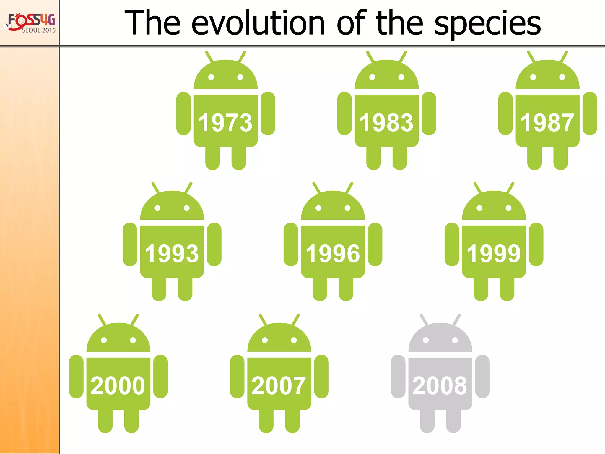 The evolution of the species	
1973 1983 1987
1993 1996 1999
2000 2007 2008
 