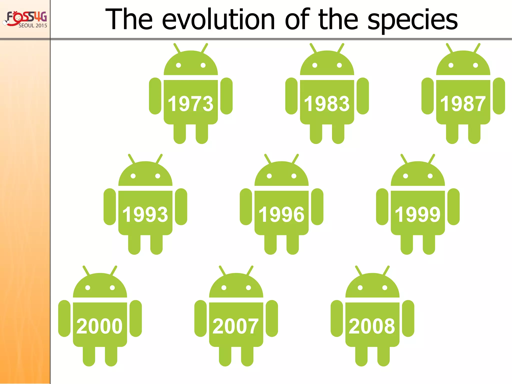 The evolution of the species	
1973 1983 1987
1993 1996 1999
2000 2007 2008
 