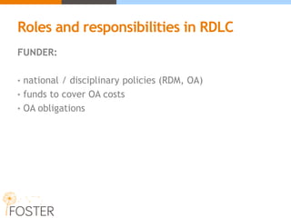 Roles and responsibilities in RDLC
FUNDER:
• national / disciplinary policies (RDM, OA)
• funds to cover OA costs
• OA obligations
 