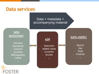 Data services
Data + metadata +
accompanying material
DATA
DEPOSITORS:
- Formats
- Standards
- Consent
- Licenses
- Bibliography
- Cobiss
- …
ADP
- Selection
- Added value
- Curation
- Access
- …
DATA USERS:
- Search
- Use
- Tools
- Citation
- …
 