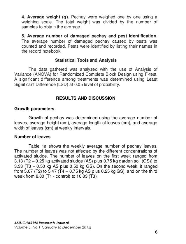 Research Journal Of Aklan State University 2015 Volume 3 No 1