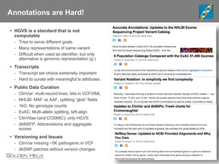 Annotations are Hard!
 HGVS is a standard that is not
computable
- Tries to serve different goals
- Many representations of same variant
- Difficult when used as identifier, but only
alternative is genomic representation (g.)
 Transcripts
- Transcript set choice extremely important
- Hard to curate with meaningful tx attributes.
 Public Data Curation
- ClinVar: multi-record lines, bits in VCF/XML
- NHLBI: MAF vs AAF, splitting “glob” fields
- 1kG: No genotype counts
- ExAC: Multi-allelic splitting, left-align
- ClinVitae (and COSMIC): only HGVS
- dbNSFP: Abbreviations and aggregate
scores
 Versioning and Issues
- ClinVar missing ~5K pathogenic in VCF
- dbSNP patches without version changes
 