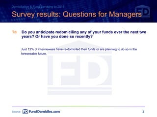 Survey results: Questions for Managers <ul><li>1a Do you anticipate redomiciling any of your funds over the next two years...