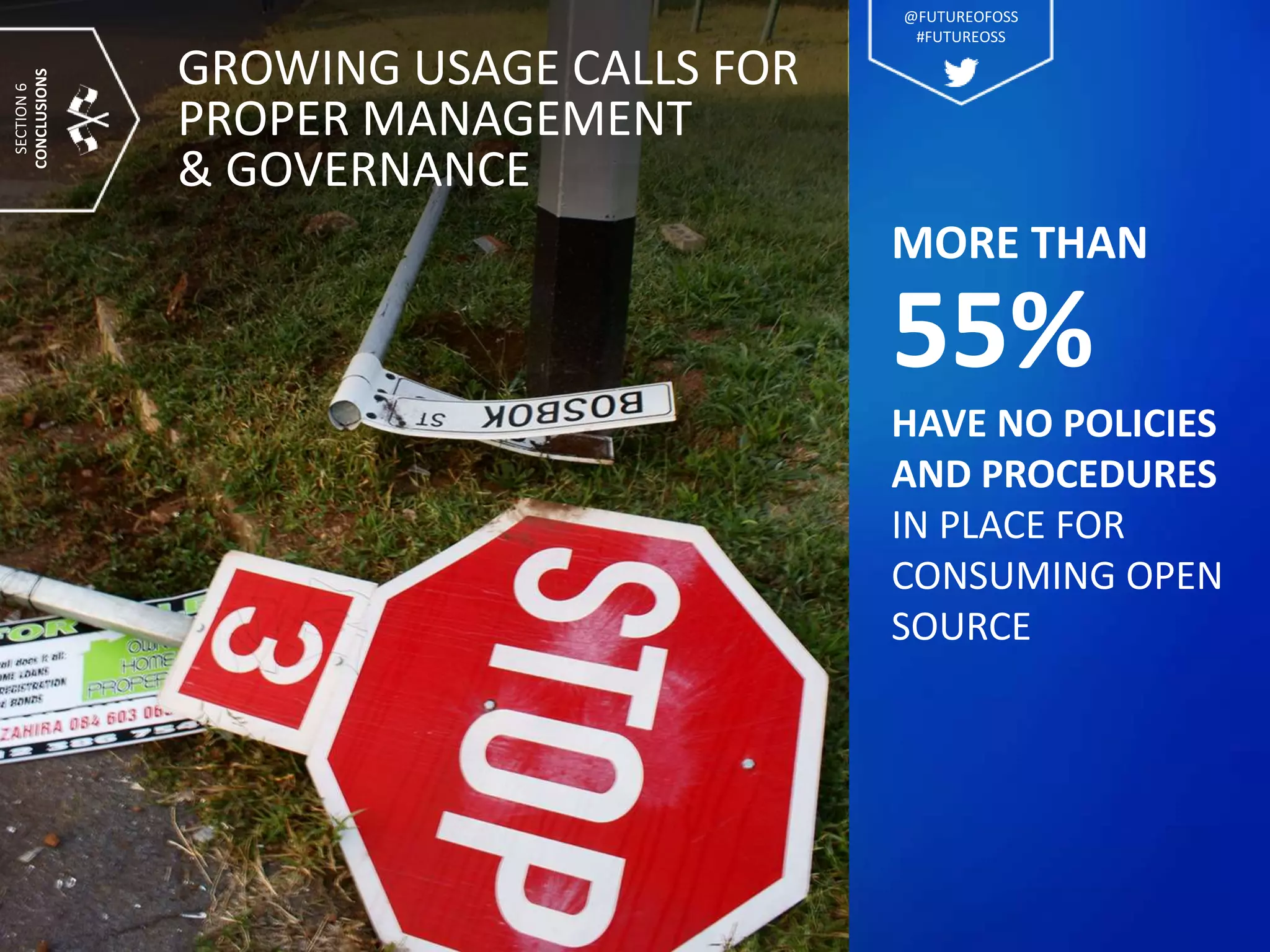 MORE THAN
55%
HAVE NO POLICIES
AND PROCEDURES
IN PLACE FOR
CONSUMING OPEN
SOURCE
GROWING USAGE CALLS FOR
PROPER MANAGEMENT
& GOVERNANCE
SECTION6
CONCLUSIONS
@FUTUREOFOSS
#FUTUREOSS
 