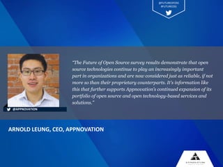 “The Future of Open Source survey results demonstrate that open
source technologies continue to play an increasingly important
part in organizations and are now considered just as reliable, if not
more so than their proprietary counterparts. It's information like
this that further supports Appnovation’s continued expansion of its
portfolio of open source and open technology-based services and
solutions.”
ARNOLD LEUNG, CEO, APPNOVATION
@APPNOVATION
@FUTUREOFOSS
#FUTUREOSS
 