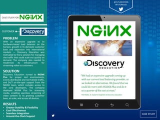CASE STUDY
CUSTOMER
CASE STUDY FOR
With an expensive upgrade to its
hardware-based load balancer on the
horizon, growth in its domestic customer
base and expansion into international
markets — Discovery Education was
motivated to find a solution for managing
site traffic that could scale out quickly on
demand. The company also needed to
modernize its infrastructure for
streaming video to customers.
SOLUTION
Discovery Education turned to NGINX
Plus for proper test environments,
evenly distributed and normalized traffic,
and 24/7 on-the-spot support from the
NGINX team, which includes access to
the core developers. The company
deployed NGINX Plus for streaming
media, enabling seamless streaming of
video content to its growing customer
base, at scale, and across all devices.
RESULTS
• Greater Stability & Flexibility
• Cost Effectiveness
• Seamless Integration
• Around-the-Clock Support
PROBLEM
@FUTUREOFOSS
#FUTUREOSS
 