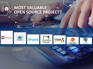 MOST VALUABLE
OPEN SOURCE PROJECT?
SECTION4
TECHNOLOGY
@FUTUREOFOSS
#FUTUREOSS
 