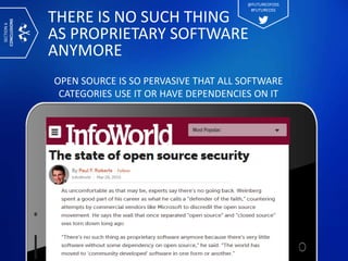 THERE IS NO SUCH THING
AS PROPRIETARY SOFTWARE
ANYMORE
OPEN SOURCE IS SO PERVASIVE THAT ALL SOFTWARE
CATEGORIES USE IT OR HAVE DEPENDENCIES ON IT
SECTION6
CONCLUSIONS
@FUTUREOFOSS
#FUTUREOSS
 