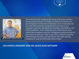 “We look forward to analyzing the results of the Future of Open
Source survey each year as it helps us validate the trends we’ve
seen through our involvement in the open source community and
our work with customers to help discover open source in a
company’s code base, identify known security vulnerabilities, and
track remediation. In the results this year, it has become more
evident that companies need their management and governance of
open source to catch up to their usage. This is critical to reducing
potential legal, security, and operational risks while allowing
companies to reap the full benefits OSS provides.”
LOU SHIPLEY, PRESIDENT AND CEO, BLACK DUCK SOFTWARE
@LOUSHIPLEY @BLACK_DUCK_SW
@FUTUREOFOSS
#FUTUREOSS
 