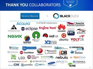 57
THANK YOU COLLABORATORS
@FUTUREOFOSS
#FUTUREOSS
 