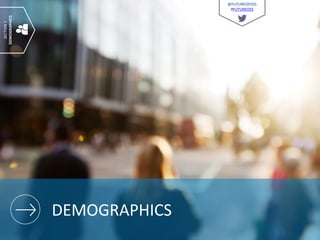 SECTION1
DEMOGRAPHICS
DEMOGRAPHICS
@FUTUREOFOSS
#FUTUREOSS
 