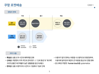 •확실성: 상품 도착 시간의 예측력을 강화

•신뢰성: 쿠팡맨의 지역 주민과 관계 맺기 -> ‘신뢰 형성’과 ‘재구매’ 
(타겟 상품은 재구매율이 높은 생활용품/공산식료품 )

•편의성: 상품 수령까지의 시간이 4-5일에서 1일로 단축
일반
온라인쇼핑
쿠팡
로켓배송
도착 시간
예측하기
배송추적하기
도착 시간
확인하기
쿠팡맨과
문자 하기
택배기사
전화받기
배송 결과
고지 받기
주문 출고 배송
쿠팡 로켓배송 CASE 1
경험의 변화
의미 도출
anxious
uncertain
eased
certain
•수용자가 알지 못하는 부분을 시스템적으로 뒷받침하여, 
수용자에 닿아있어 체감이 큰 부분을 중심으로 경험 변화

•잘 교육된 쿠팡맨 : human touch를 systematize
5
 