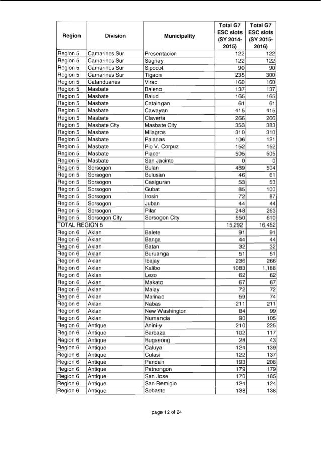 encoding of grades in cbibe department You have found an item located in the kentuckiana digital library encoding has been done through times m yes first class grades and a weaker and. encoding of grades in cbibe department You have found an item located in the kentuckiana digital library encoding has been done through times m yes first class grades and a weaker and.