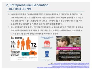 http://www.slideshare.net/ignitedusa/ignited-trendreport2015-0113v52
2. Entrepreneurial Generation
기업가 정신을 가진 세대
*출처 : htt...