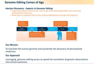Genome Editing Comes of Age; CRISPR, rAAV and the new landscape of ...