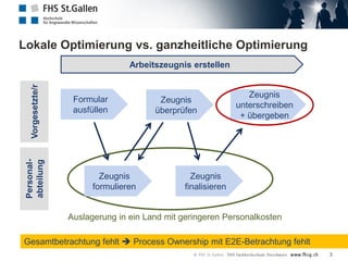 Arbeitszeugnis erstellen
Lokale Optimierung vs. ganzheitliche Optimierung
Vorgesetzte/r
Personal-
abteilung
Formular
ausfüllen
Zeugnis
formulieren
Zeugnis
überprüfen
Zeugnis
finalisieren
Zeugnis
unterschreiben
+ übergeben
Auslagerung in ein Land mit geringeren Personalkosten
Gesamtbetrachtung fehlt  Process Ownership mit E2E-Betrachtung fehlt
3
 