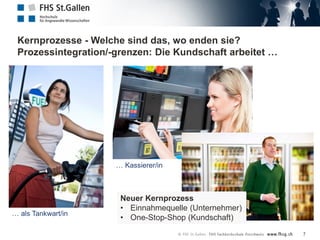 Kernprozesse - Welche sind das, wo enden sie?
Prozessintegration/-grenzen: Die Kundschaft arbeitet …
… als Tankwart/in
… Kassierer/in
Neuer Kernprozess
• Einnahmequelle (Unternehmer)
• One-Stop-Shop (Kundschaft)
7
 