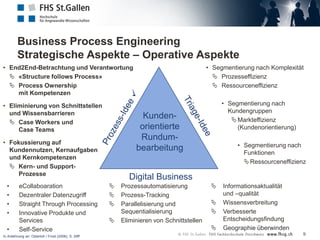 Business Process Engineering
Strategische Aspekte – Operative Aspekte
• End2End-Betrachtung und Verantwortung
 «Structure follows Process»
 Process Ownership
mit Kompetenzen
• Eliminierung von Schnittstellen
und Wissensbarrieren
 Case Workers und
Case Teams
• Fokussierung auf
Kundennutzen, Kernaufgaben
und Kernkompetenzen
 Kern- und Support-
Prozesse
Digital Business
Kunden-
orientierte
Rundum-
bearbeitung
In Anlehnung an: Osterloh / Frost (2006), S. 29ff
• Segmentierung nach Komplexität
 Prozesseffizienz
 Ressourceneffizienz
• Segmentierung nach
Kundengruppen
Markteffizienz
(Kundenorientierung)
• Segmentierung nach
Funktionen
Ressourceneffizienz
• eCollaboaration
• Dezentraler Datenzugriff
• Straight Through Processing
• Innovative Produkte und
Services
• Self-Service
 Prozessautomatisierung
 Prozess-Tracking
 Parallelisierung und
Sequentialisierung
 Eliminieren von Schnittstellen
 Informationsaktualität
und –qualität
 Wissensverbreitung
 Verbesserte
Entscheidungsfindung
 Geographie überwinden
9
 