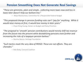 CRFB.org
Pension Smoothing Does Not Generate Real Savings
“These are gimmicks, plain and simple...collecting more taxes now and less in
taxes later doesn't help our bottom line.”
— Maya MacGuineas, Committee for a Responsible Federal Budget
“This proposed change in pension funding rules can’t ‘pay for’ anything. While it
would raise money at first, it would lose money in later years.”
— Chye-Ching Huang, Center on Budget and Policy Priorities
“The proposal to ‘smooth’ pension contributions would merely shift tax revenue
from the future into the present while destabilizing pensions even further and
increasing the risks of a taxpayer pension bailout.”
— Romina Boccia, Heritage Foundation
“Such tactics mock the very idea of PAYGO. These are not offsets. They are
charades.”
— Bob Bixby, Concord Coalition
9
 