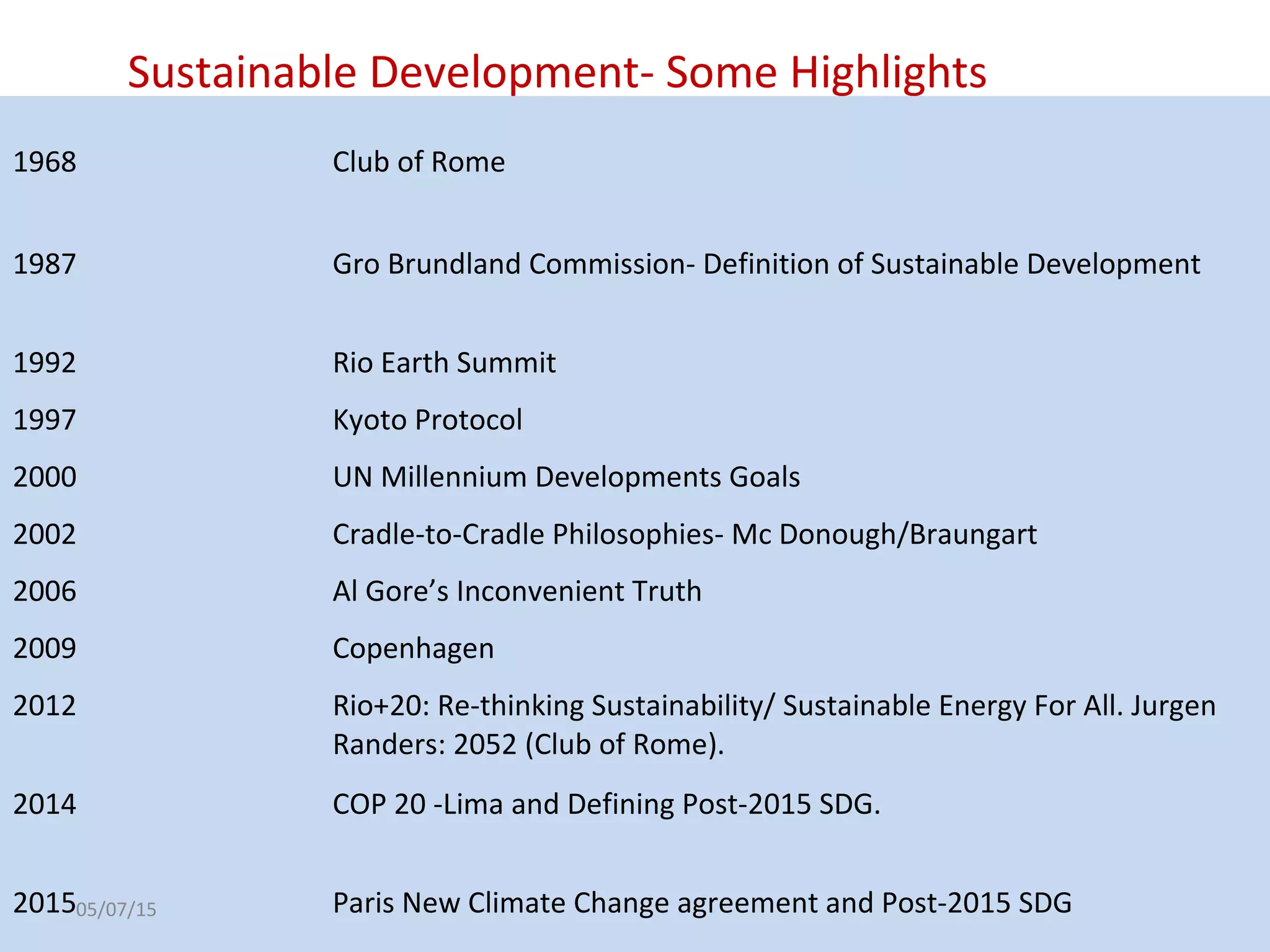Sustainable Development- Some Highlights
1968 Club of Rome
1987 Gro Brundland Commission- Definition of Sustainable Development
1992 Rio Earth Summit
1997 Kyoto Protocol
2000 UN Millennium Developments Goals
2002 Cradle-to-Cradle Philosophies- Mc Donough/Braungart
2006 Al Gore’s Inconvenient Truth
2009 Copenhagen
2012 Rio+20: Re-thinking Sustainability/ Sustainable Energy For All. Jurgen
Randers: 2052 (Club of Rome).
2014 COP 20 -Lima and Defining Post-2015 SDG.
2015 Paris New Climate Change agreement and Post-2015 SDG05/07/15
 