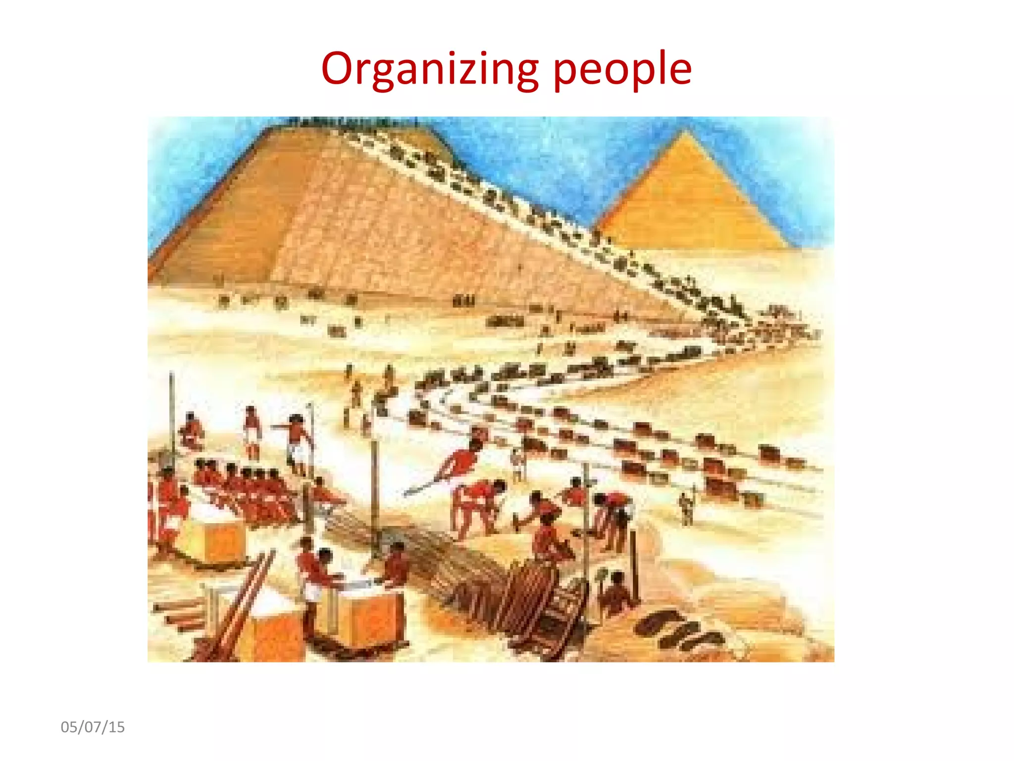 Organizing people
05/07/15
 