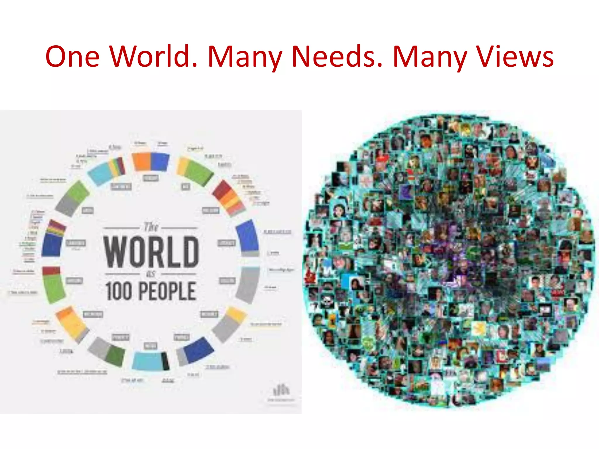 One World. Many Needs. Many Views
 