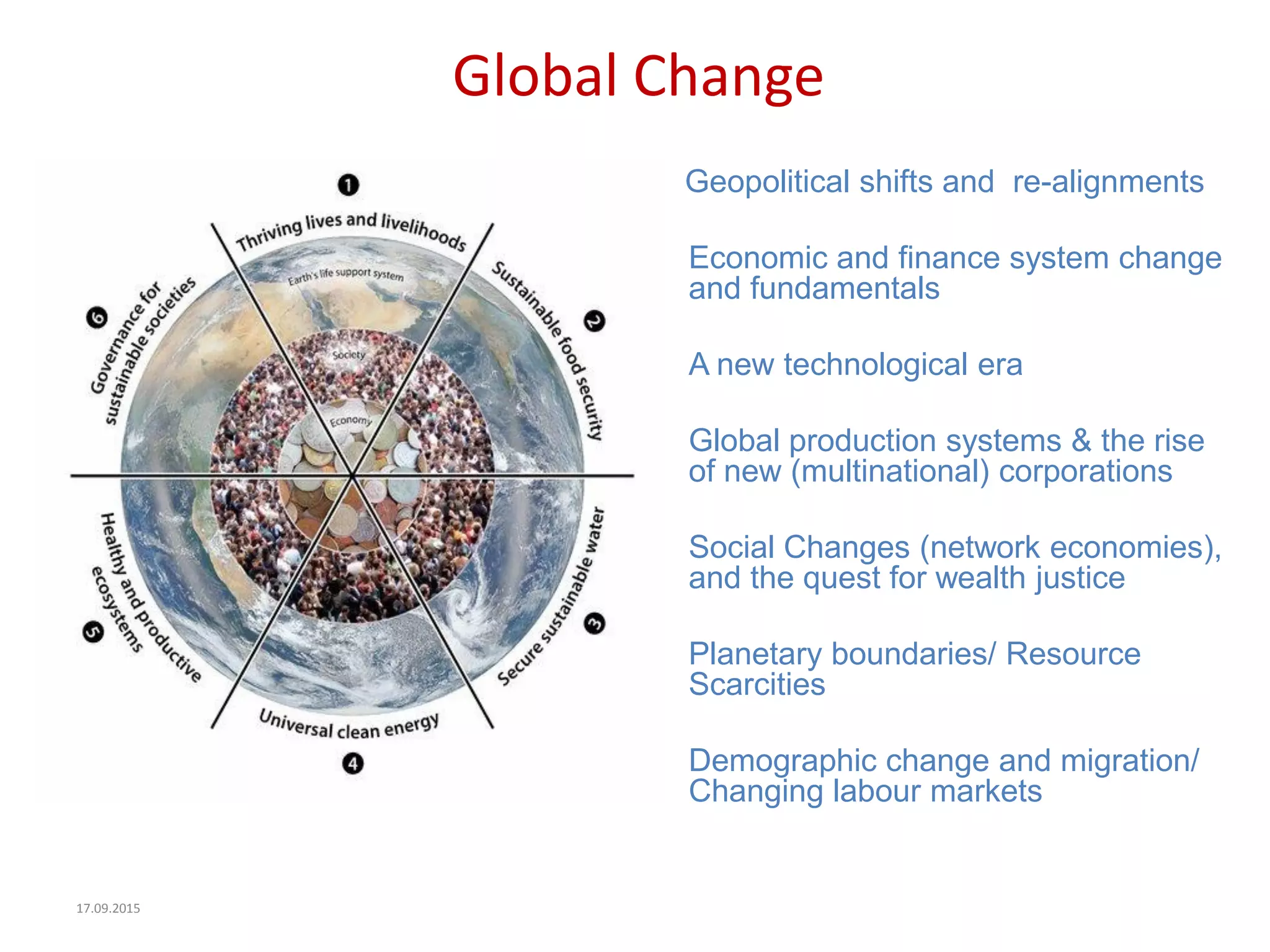17.09.2015
Geopolitical shifts and re-alignments
• Economic and finance system change
and fundamentals
• A new technological era
• Global production systems & the rise
of new (multinational) corporations
• Social Changes (network economies),
and the quest for wealth justice
• Planetary boundaries/ Resource
Scarcities
• Demographic change and migration/
Changing labour markets
Global Change
 