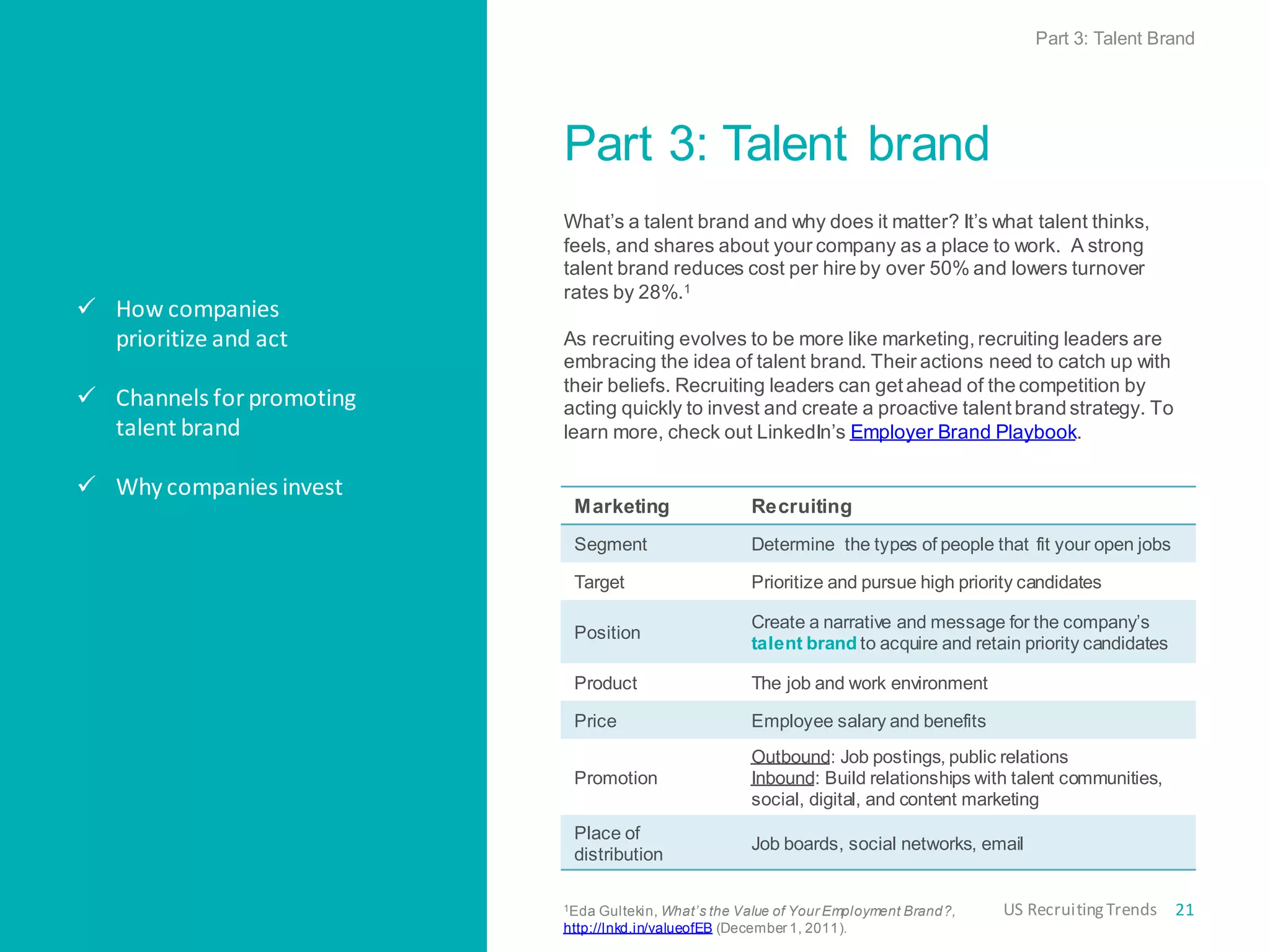  How companies
prioritize and act
 Channels for promoting
talent brand
 Why companies invest
Part 3: Talent brand
What’s a talent brand and why does it matter? It’s what talent thinks,
feels, and shares about your company as a place to work. A strong
talent brand reduces cost per hire by over 50% and lowers turnover
rates by 28%.1
As recruiting evolves to be more like marketing,recruiting leaders are
embracing the idea of talent brand. Their actions need to catch up with
their beliefs. Recruiting leaders can getahead of the competition by
acting quickly to invest and create a proactive talentbrand strategy. To
learn more, check out LinkedIn’s Employer Brand Playbook.
US RecruitingTrends 21
Part 3: Talent Brand
Marketing Recruiting
Segment Determine the types of people that fit your open jobs
Target Prioritize and pursue high priority candidates
Position
Create a narrative and message for the company’s
talent brand to acquire and retain priority candidates
Product The job and work environment
Price Employee salary and benefits
Promotion
Outbound: Job postings, public relations
Inbound: Build relationships with talent communities,
social, digital, and content marketing
Place of
distribution
Job boards, social networks, email
1Eda Gultekin, What’s the Value of Your Employment Brand?,
http://lnkd.in/valueofEB (December 1, 2011).
 