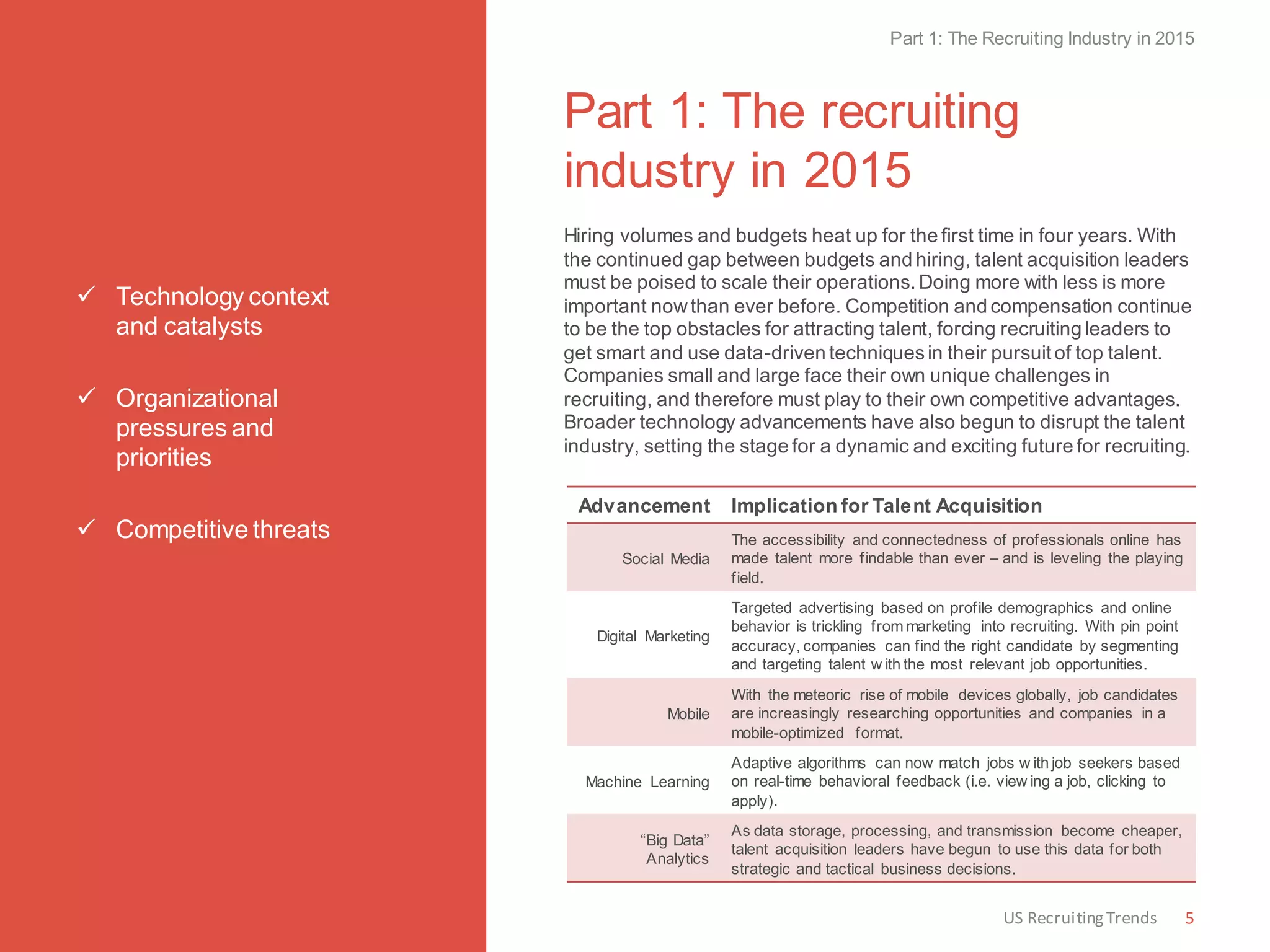  Technology context
and catalysts
 Organizational
pressures and
priorities
 Competitive threats
Part 1: The recruiting
industry in 2015
Hiring volumes and budgets heat up for the first time in four years. With
the continued gap between budgets and hiring, talent acquisition leaders
must be poised to scale their operations.Doing more with less is more
important nowthan ever before. Competition and compensation continue
to be the top obstacles for attracting talent, forcing recruiting leaders to
get smart and use data-driven techniquesin their pursuitof top talent.
Companies small and large face their own unique challenges in
recruiting, and therefore must play to their own competitive advantages.
Broader technology advancements have also begun to disrupt the talent
industry, setting the stage for a dynamic and exciting future for recruiting.
Advancement Implication for Talent Acquisition
Social Media
The accessibility and connectedness of professionals online has
made talent more findable than ever – and is leveling the playing
field.
Digital Marketing
Targeted advertising based on profile demographics and online
behavior is trickling from marketing into recruiting. With pin point
accuracy, companies can find the right candidate by segmenting
and targeting talent w ith the most relevant job opportunities.
Mobile
With the meteoric rise of mobile devices globally, job candidates
are increasingly researching opportunities and companies in a
mobile-optimized format.
Machine Learning
Adaptive algorithms can now match jobs w ith job seekers based
on real-time behavioral feedback (i.e. view ing a job, clicking to
apply).
“Big Data”
Analytics
As data storage, processing, and transmission become cheaper,
talent acquisition leaders have begun to use this data for both
strategic and tactical business decisions.
Part 1: The Recruiting Industry in 2015
5US RecruitingTrends
 