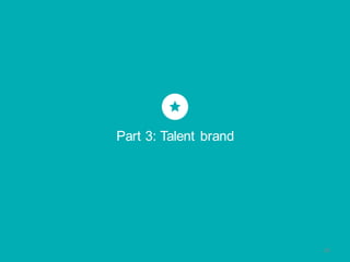 Part 3: Talent brand
20
 