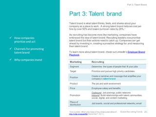  How companies
prioritize and act
 Channels for promoting
talent brand
 Why companies invest
Part 3: Talent brand
Talent brand is what talent thinks, feels, and shares about your
company as a place to work. A strong talent brand reducescost per
hire by over 50% and lowers turnover rates by 28%.1
As recruiting has become more like marketing,companies have
embraced the idea of talent brand. Recruiting leaders nowprioritize
talent brand but their actions need to catch up. Companiescan get
ahead by investing in, creating a proactive strategy for,and measuring
their talent brand.
To learn more about talent brand, check out LinkedIn’s Employer Brand
Playbook.
Part 3: Talent Brand
Marketing Recruiting
Segment Determine the types of people that fit your jobs
Target Prioritize and pursue high priority candidates
Position
Create a narrative and message that amplifies your
company’s talent brand
Product The job and work environment
Price Employee salary and benefits
Promotion
Outbound: Job postings, public relations
Inbound: Build relationships with talent communities,
social, digital, and content marketing
Place of
distribution
Job boards, social and professional networks, email
1Eda Gultekin, What’s the Value of Your Employment Brand?,
http://lnkd.in/valueofEB (December 1, 2011).
Global RecruitingTrends 21
 